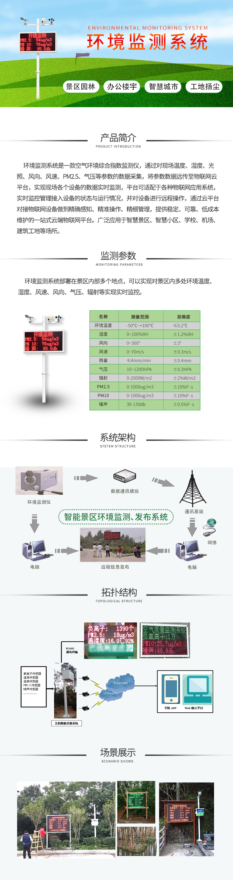 环境监测器详情.jpg