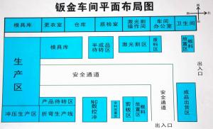 钣金车间平面图